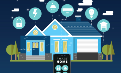 List of Smart Home Automation Companies in Chennai